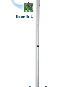 NBV 15 PL Lampa bakteriobójcza bezpośredniego działania z licznikiem czasu